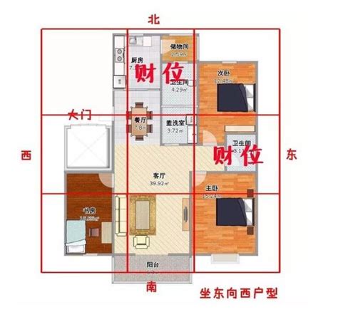 客廳在二樓財位怎麼看|客廳財位放什麼提升好運？客廳財位櫃子、擺設讓風水財運旺，透。